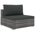 thumbnail image 2 of vidaXL Ensemble de Salon de Jardin 8 Pcs avec Coussins en Rotin Gris, 2 of 5