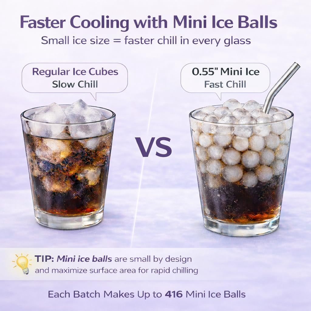 0.55in Mini Ice Cube Trays - Tiny Pebble For Iced Coffee & Fast Chill  Easy Twist Release Stackable With Lid Storage Bin Tongs 2 Straws (4 Pack Blue)