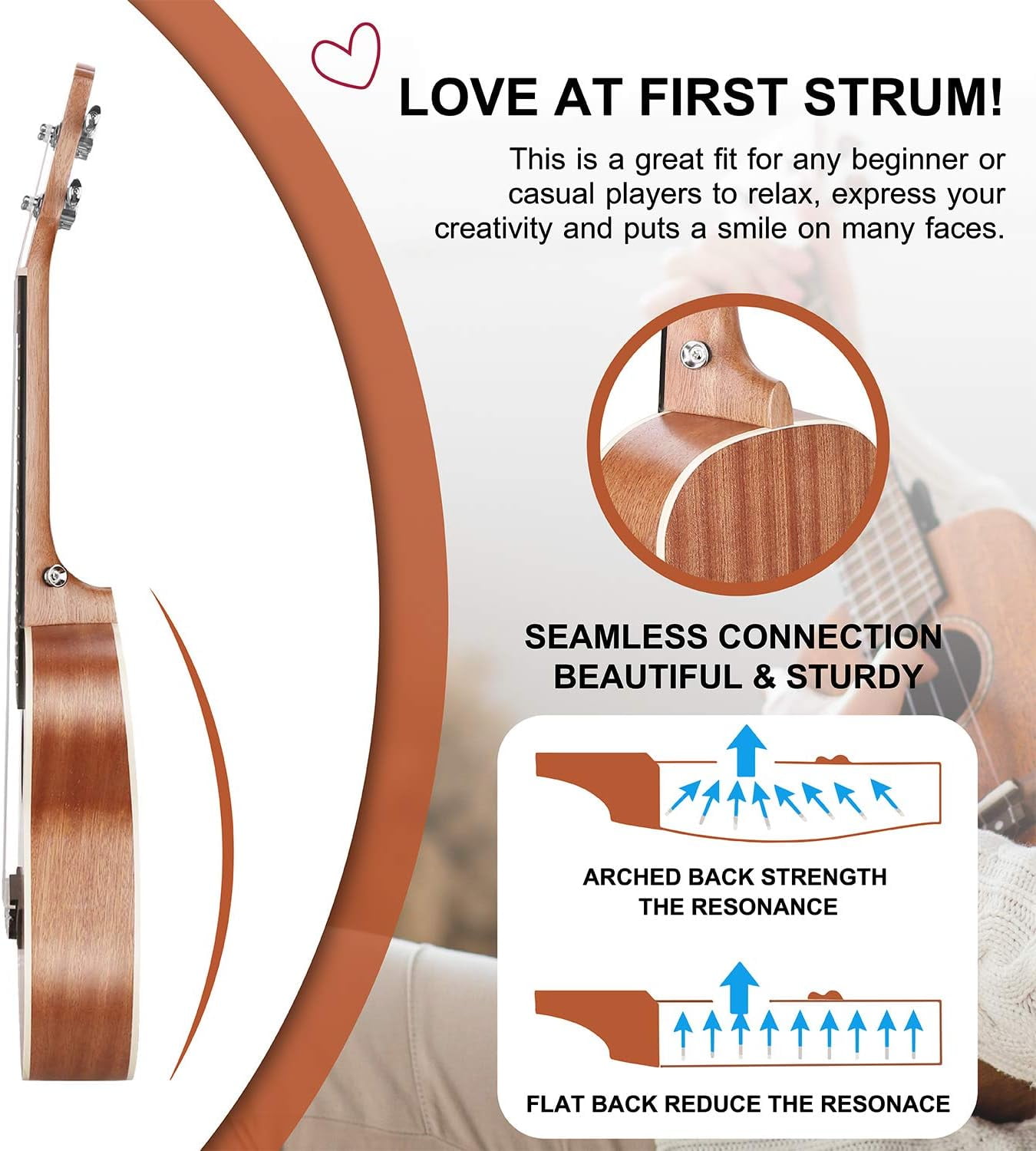 Ranch UK-23 Concert Ukulele - 23 inch Beginner Kit with 12 Online Lessons, Gig Bag, Tuner, Strap, Aquila Strings Set