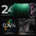 thumbnail image 4 of Filtro de protección de lente UV K&F CONCEPT 49 mm MC UV para cámara, 4 of 7