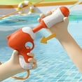 thumbnail image 6 of Edunwind Water Gun Squirt Gun Water Blaster Soaker Water Pistol Toys for Toddlers Child Boys Girls, Ideal Summer Gifts for Swimming Pool Beach Party Outdoor Shooting Game Water Fighting Toy, 6 of 7