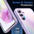 thumbnail image 6 of JETech Matte Case for Samsung Galaxy A35 5G, Frosted Translucent Back Protective Slim Phone Cover, Anti-Fingerprints (Purple), 6 of 6