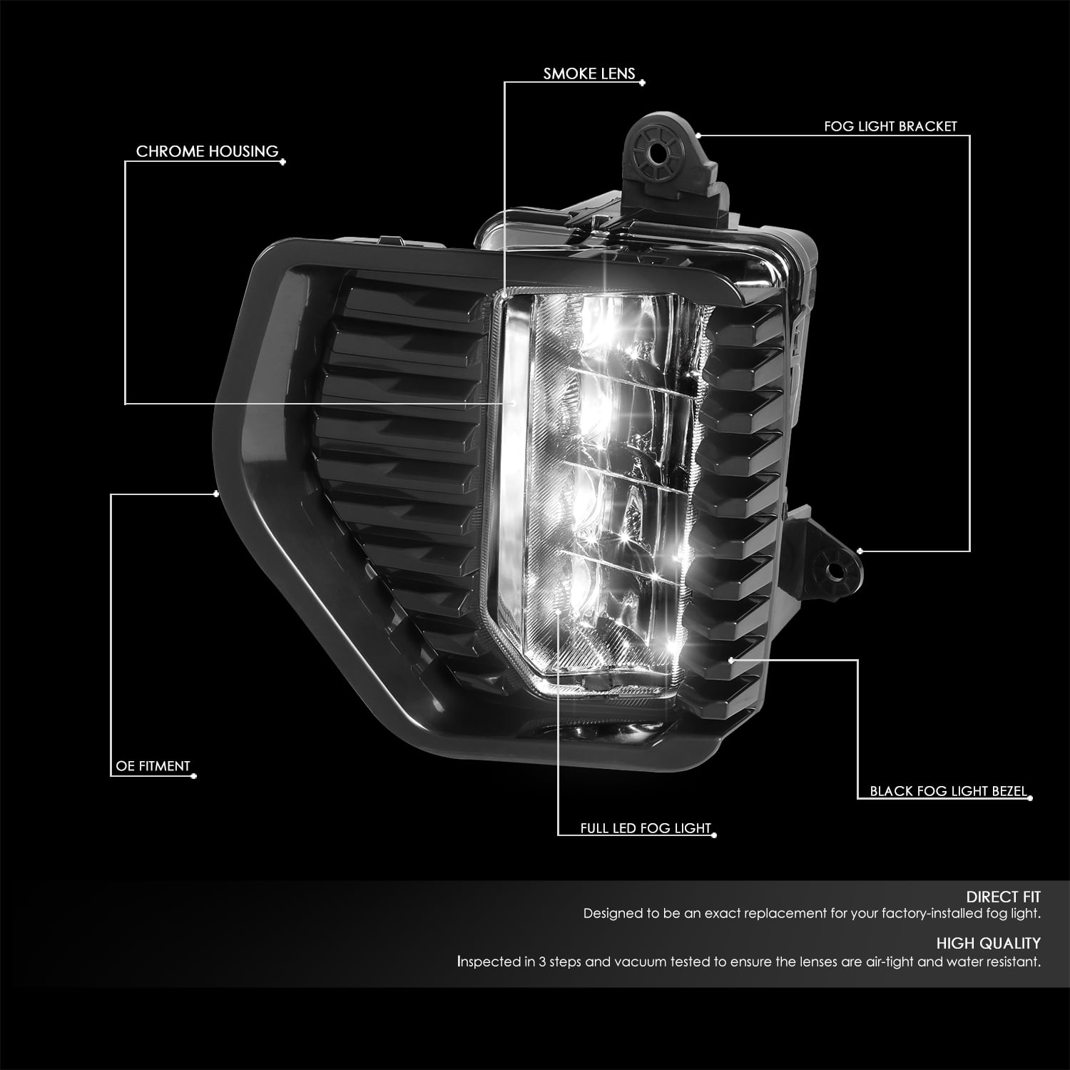 For 2019 to 2021 GMC Sierra 1500 Pair of Smoked Lens Full LED Lighting Driving Fog Lights Lamps with Switch and Bezels 20