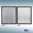 thumbnail image 3 of LV-PUR131-RF Replacement Filter Set Compatible with Levoit LV-PUR131 LV-PUR131S Air Purifiers,H13 HEPA + Activated Carbon Filter 4-Stage Filtration, 3 of 6