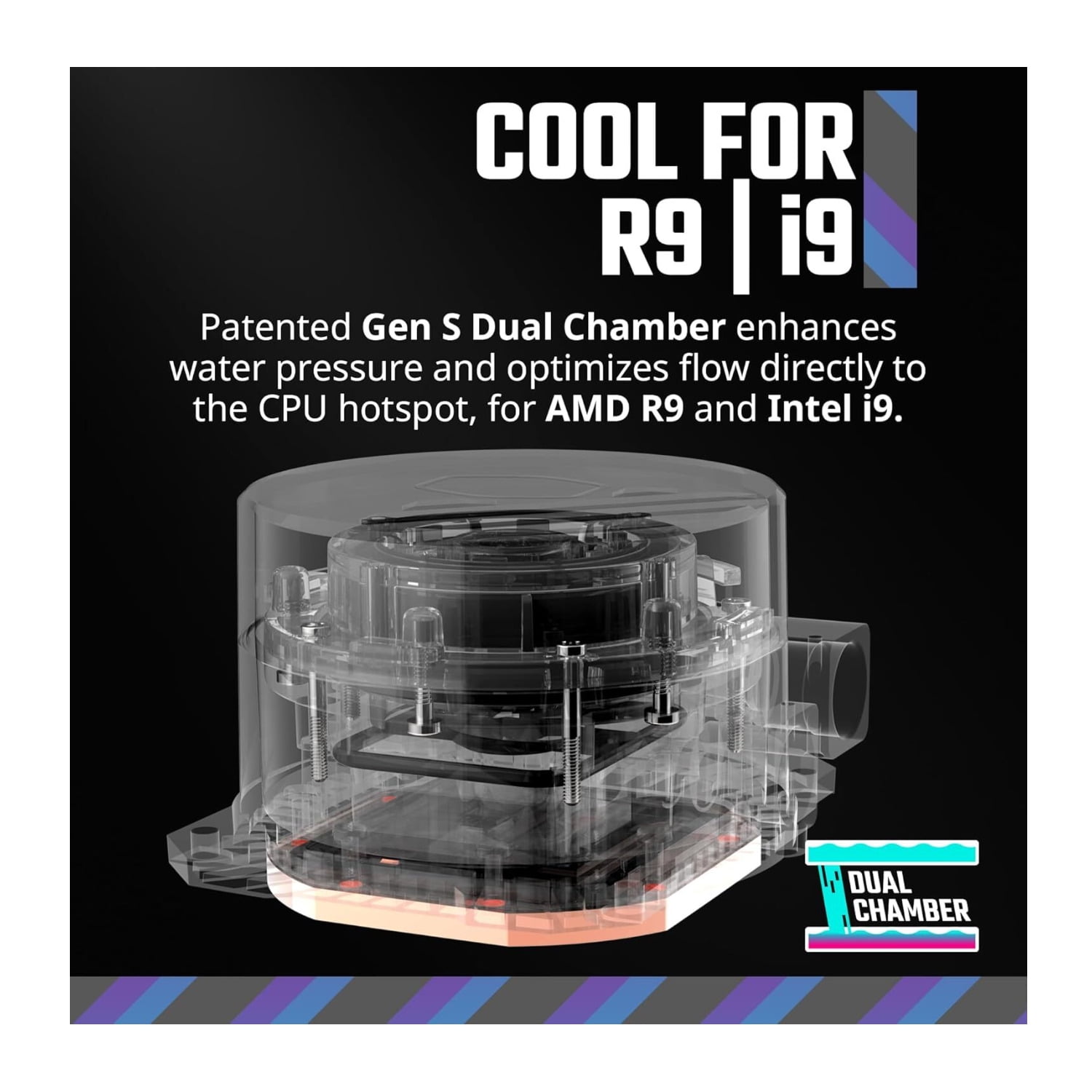 Cooler Master MasterLiquid 360L Core 120mm ARGB Close-Loop AIO