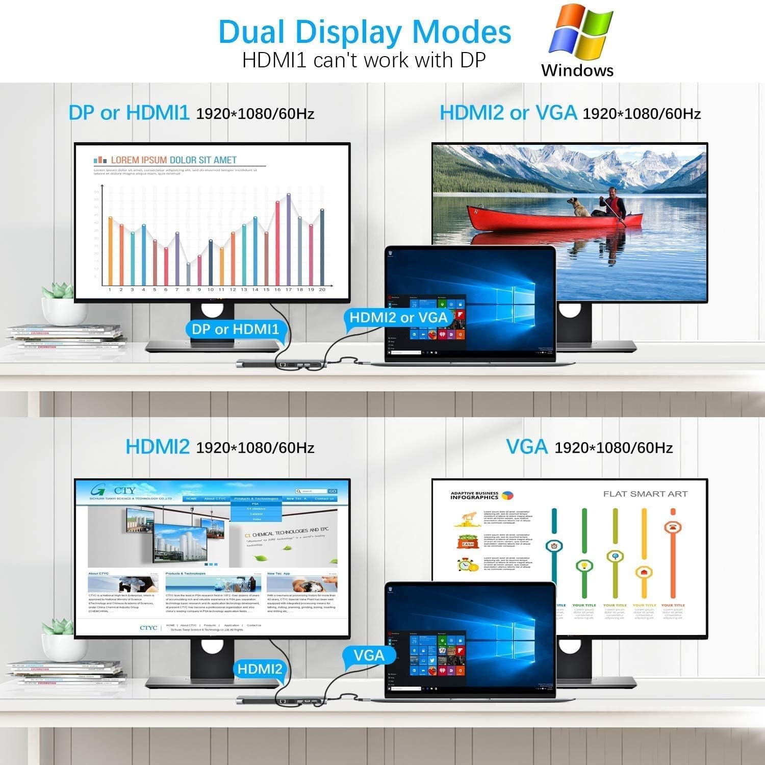 USB Hub, 12-in-1 USB C Hub Notebook Docking Station, Type-C to Dual HDMI Compatible/VGA/USB 3.0 Hub/PD/RJ/Micro-SD/TF, Compatible with PC, Mac, Printer
