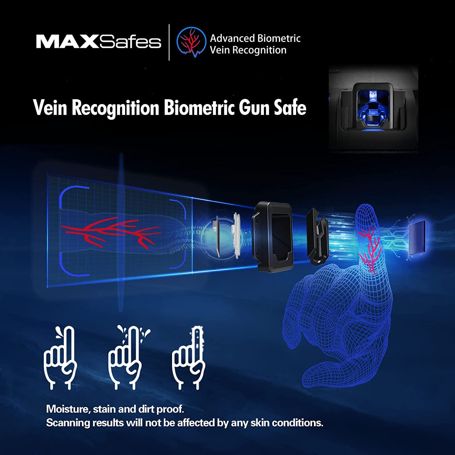 MAXSafes Two Gun Vault with Super Biometric Finger Vein Recognition Lock,  Quick-Access Fingerprint Handgun Safe, High Capacity Pistol Safe for Car &  Home