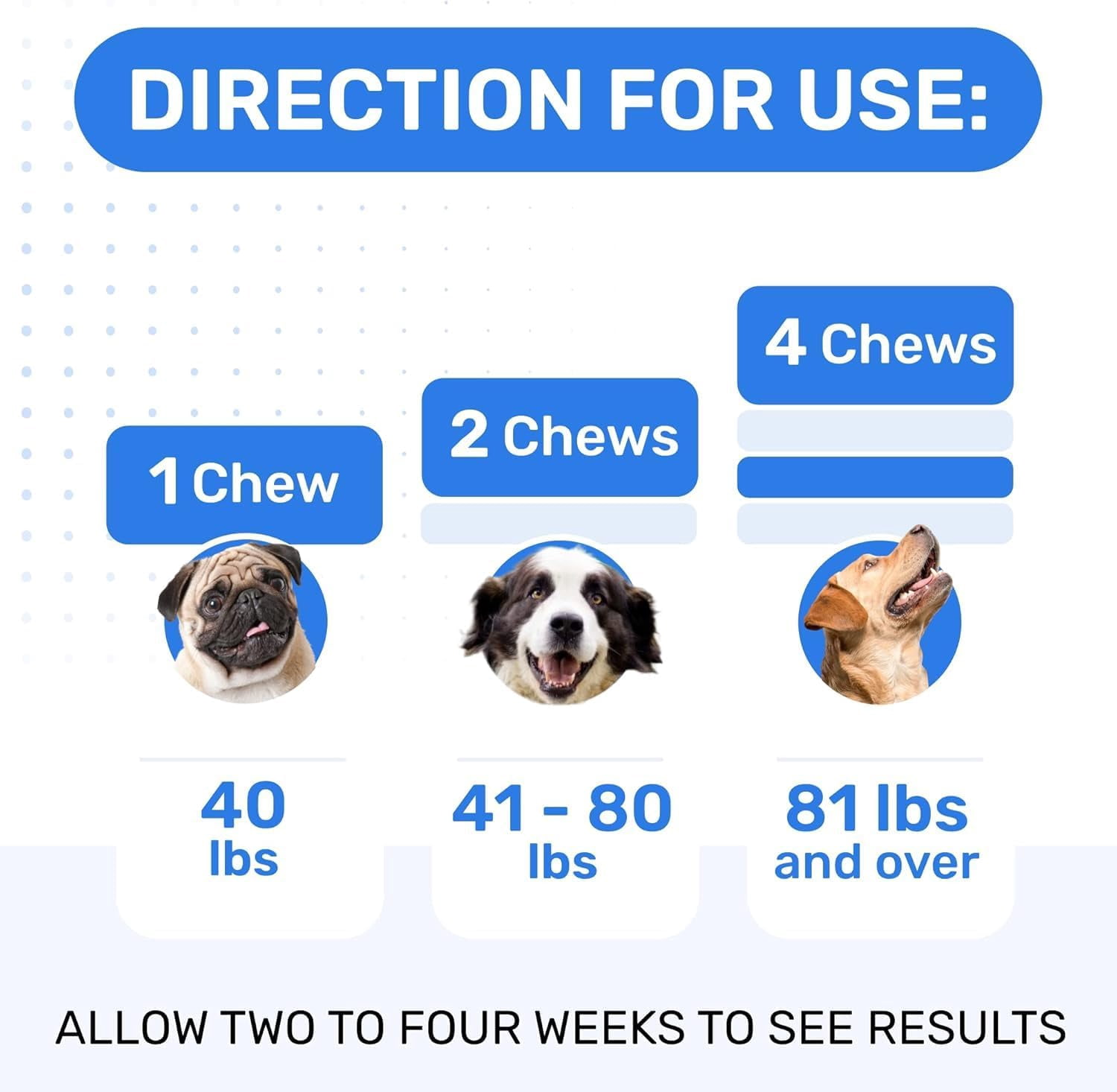 No Poop Eating for Dogs - Stop and Prevent Coprophagia - Dog Poop Eating Deterrent & Prevention - Digestive Enzymes + Probiotics for Gut Health - Breath Freshener - 120 Chews