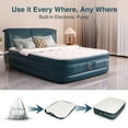 thumbnail image 4 of Lavisx Air Mattress 18" Queen Air Mattress with Built in Pump, Inflatable Mattress with Soft Flocked Top and Portable Carry Bag Adjustable Blow Up Mattress for Indoor, Guest, Travel, 4 of 7