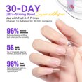thumbnail image 7 of SAVILAND Glue Gel X Nail Primer Set: 30-Day Long Lasting Extra Strong U V Nail Glue Gel with Nail Primer Rich in Castor Oil Vitamin E for Gel Glue for Nails False Nail Tips Press On Home, 7 of 7