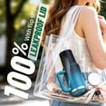 thumbnail image 3 of SUNSOC 40 oz Stainless Steel Travel Coffee Mug with Handle, Flip Straw Lid, Leakproof Insulated Tumbler Fits Car Cup Holders, 3 of 8