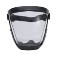 thumbnail image 3 of Clear Plastic Full Face Shield for Adults, Adjustable Full Face Shield, Protective Visor Shield, Heat & Impact Resistant Face Shields, Reusable Face Shield for Grinding and Cutting,6.5×6.69 in,Gray, 3 of 6