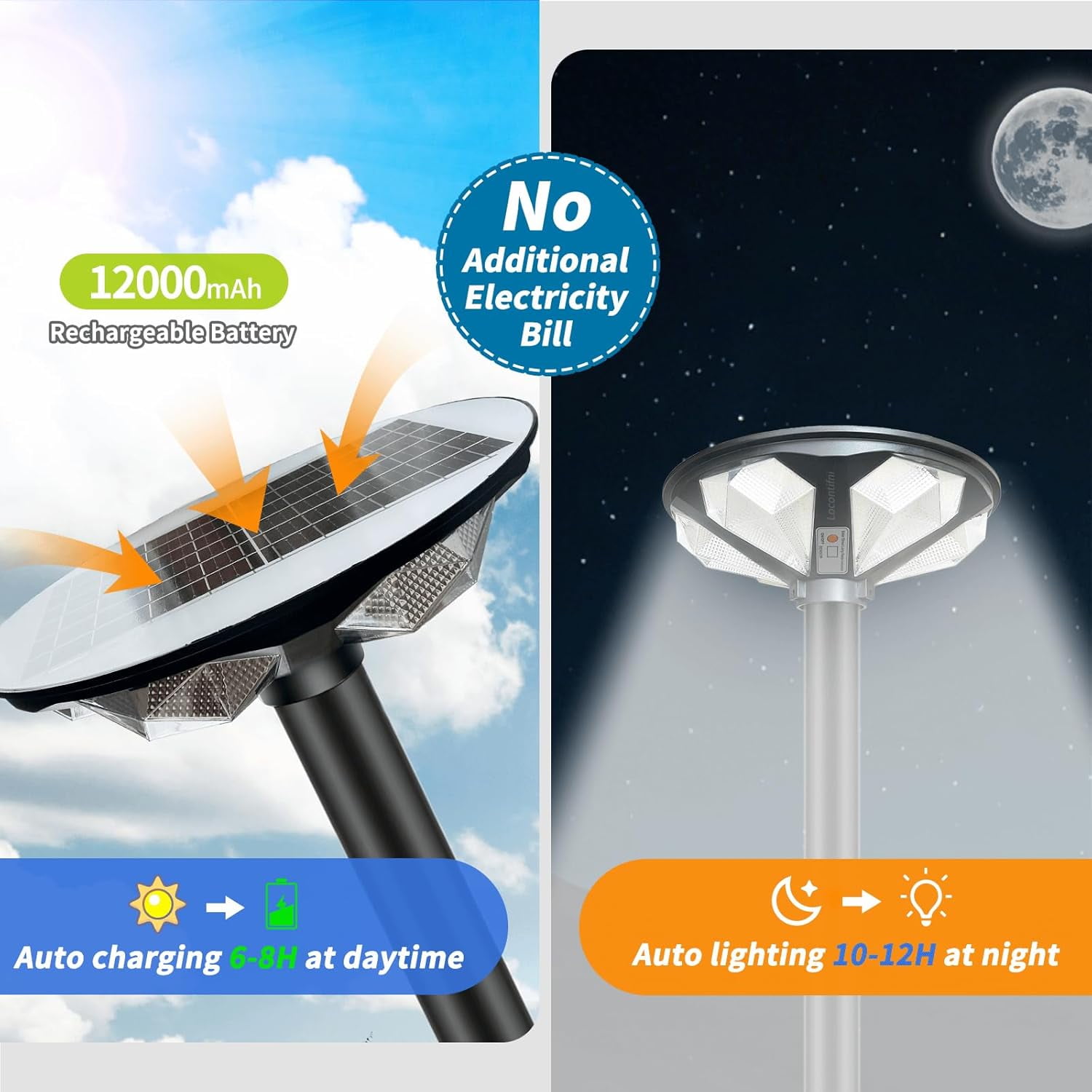 Outdoor Solar Lamp Post with 10' Galvanized Steel Light Pole, Diamond Shape, Motion Sensor, IP65 Waterproof, Dusk to Dawn, 648-LED Outdoor Solar Light with Remote for Street, Parking Lot, Pathway