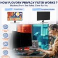 thumbnail image 7 of Magnetic 24 Inch Privacy Screen for Frameless Monitor 16:9 Aspect Ratio,Hanging Blue Light Screen Protector Eye Protection Anti-Spy Shield, 24in Removable Privacy Filter, 7 of 7