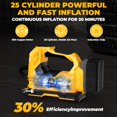 thumbnail image 2 of Tire Inflator Air Compressor YAWV 20V Max for Dewalt Battery, 2 of 6