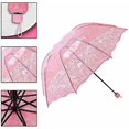 thumbnail image 5 of Compact Travel Umbrella Lace Lightweight Anti UV Small Portable Compact for Pocket Totes, 5 of 5