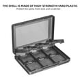 thumbnail image 4 of 28 in 1 Plastic Game Card Case Holder Box Storage Cartridge Fit for Nintendo New 3DS / 3DS / Dsi / Dsi XL / Dsi LL/ DS / DS Lite, 4 of 9