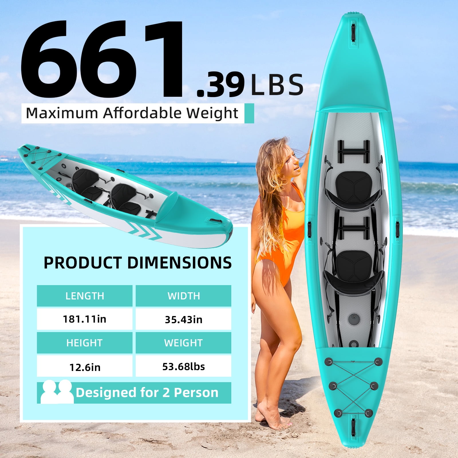 Danrelax 2 Person Inflatable Kayak for Adults, Drop-Stitch Floor, Tandem Kayak, Blue