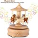 thumbnail image 4 of KAIYANG Caja de música clásica, cajas de música Artware, caja musical vintage de madera, decoración del hogar, 4 of 5