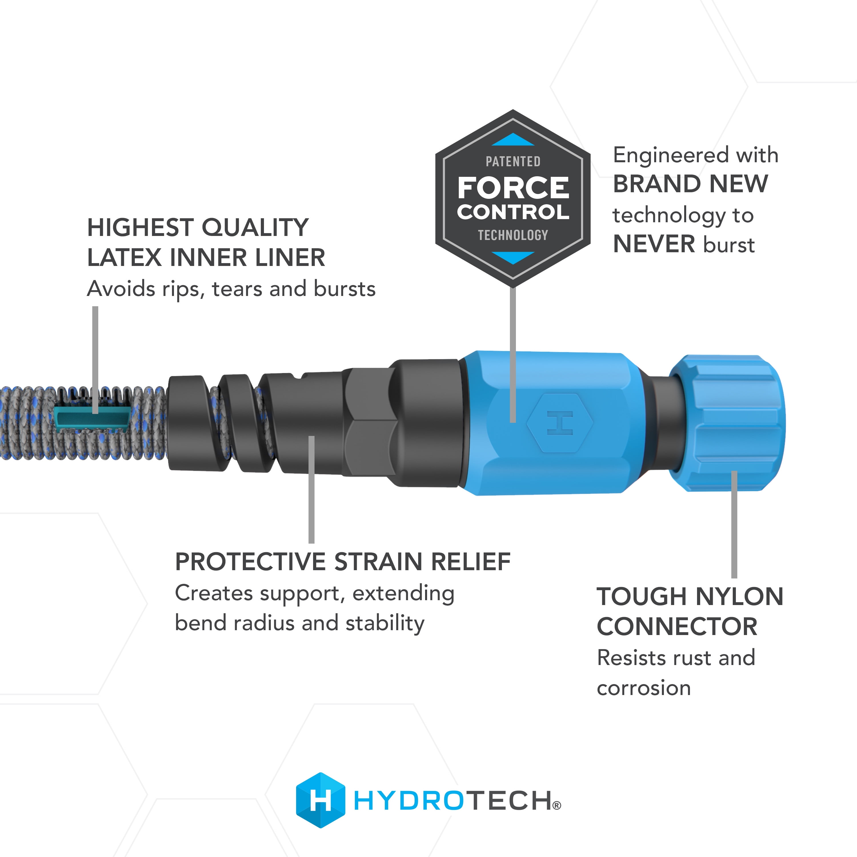 HydroTech 5/8" x 25 ft Expandable Garden Hose