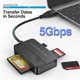thumbnail image 4 of Reader 4-In-1, TF SD MS Card Reader, USB C & USB 3.0 Interface, 4 of 5