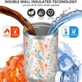 thumbnail image 3 of Modern 30oz Handheld Travel Tumbler with Handle – Double Wall Stainless Steel Insulated Cup, Flip Straw Lid, Leak-Proof & BPA-Free for Hot and Cold Drinks – Durable Coffee & Juice Mug White, 3 of 7