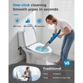 thumbnail image 4 of Beteliva Toilet Plunger, Manual Pneumatic Toilet Unclogger，High Pressure Air Blaster for Stubborn Clogs, 1-Pack for Bathroom/Sink/Pipe Blockages-Blue, 4 of 9