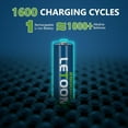 thumbnail image 3 of Rechargeable Lithium AA Batteries 2800 mWh 1.5V with Charger (8 Pack), 3 of 7