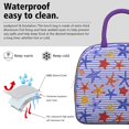 thumbnail image 3 of Lunch Bag Lunch Box for Women Reusable Insulated Lunch Bags,Water-Resistant Sea Stars Marine Striped Cooler Lunch Tote Bag, Large Capacity for Work Travel Picnic, 3 of 6