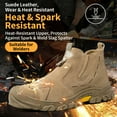 thumbnail image 3 of SKIUHS Men's Ankle High Steel Toe EH Welding Safety Boots – Puncture Resistant Slip Resistant Lightweight Canvas Suede, 3 of 9