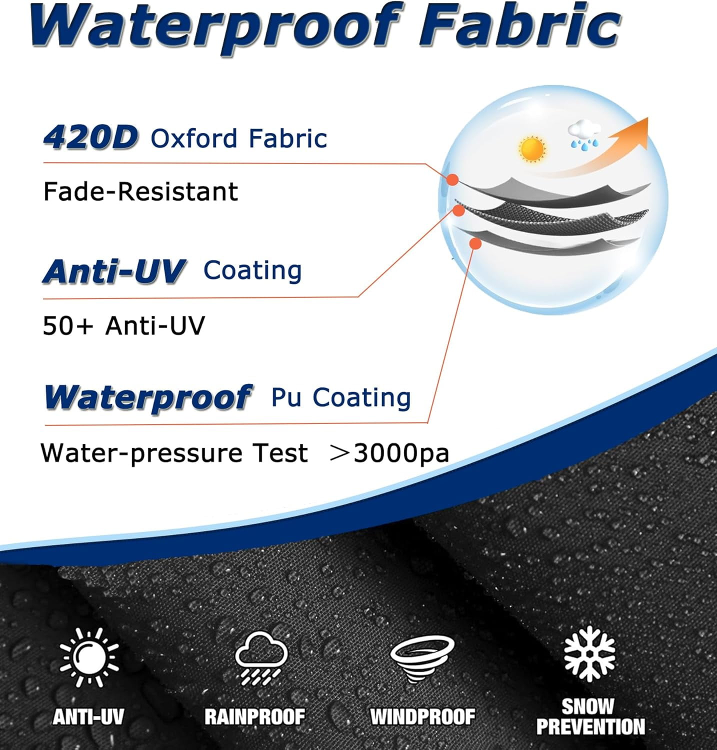 Katinyos Round Patio Furniture Covers, Heavy Duty Oxford Fabric Garden Table Cover with Air Vents, Table Chair Set Covers for Garden Round Table Dining Set