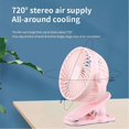 thumbnail image 3 of Ventilador de clip 6 pulgadas shaofei USB silencioso 3 velocidades, 3 of 5