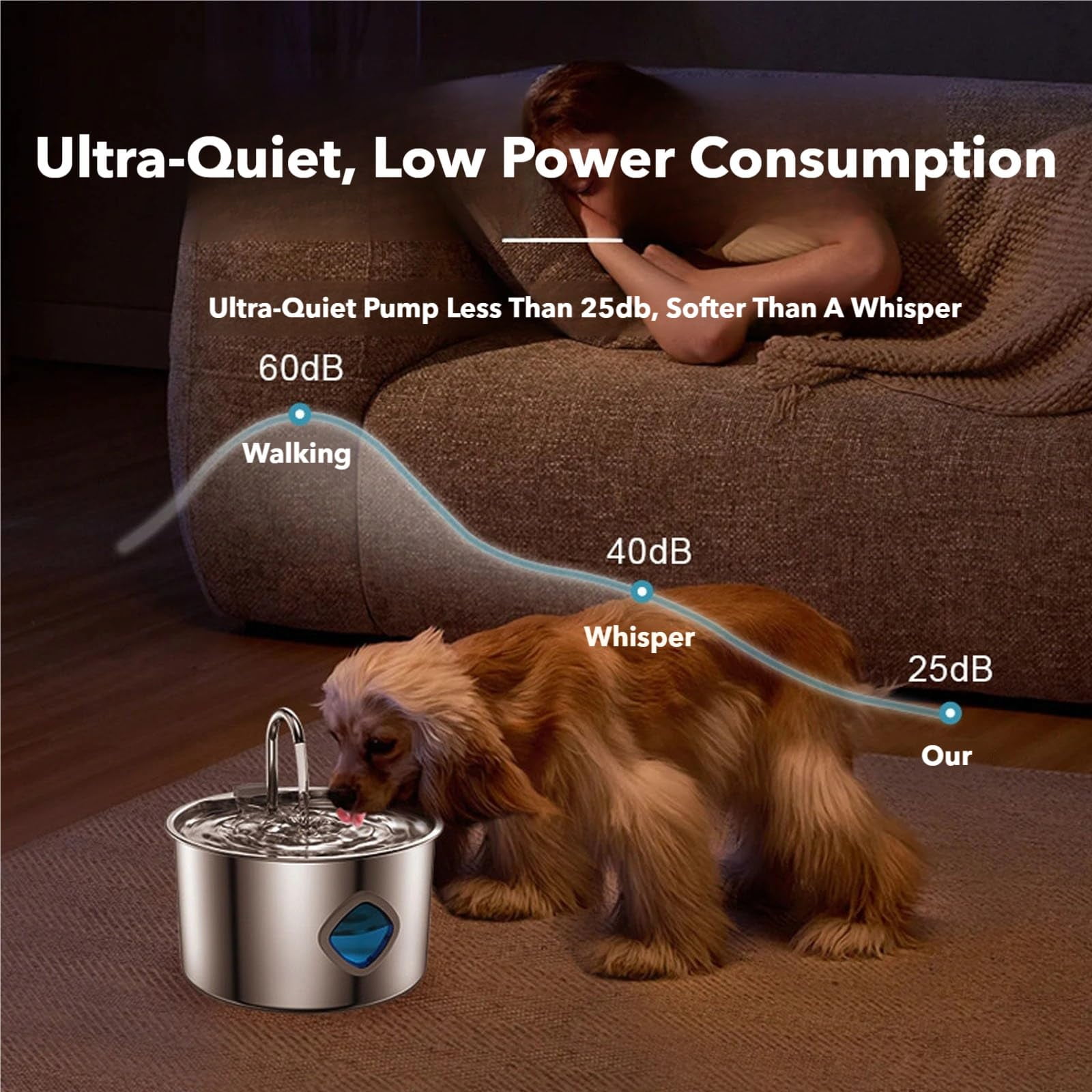 for Vetiflow Dog Bowl Filters and Sponge, Dog Water Fountain, Watering Systems Quadruple Purification, Suitable for Dogs/Cats (8 Filters + 4 Sponge)