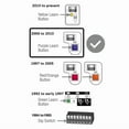 thumbnail image 4 of For 953D 953Cd Chamberlain Compatible 2 Button 315Mhz Garage Door Opener Remote, 4 of 4