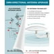 thumbnail image 2 of ANTOP - Antena de TV Omnidireccional para Canales Locales, HDTV, RV/Marine, 360° con Amplificador In, 2 of 6