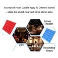 thumbnail image 4 of 72Pcs 30X30X2.5cm Sound Insulation Insulation Foam Sound Insulation Foam, 4 of 8