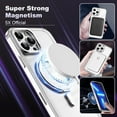 thumbnail image 5 of for iPhone 15 Phone Case with 360° Rotatable Magnetic Ring Stand [Compatible with Mag-Safe] [Military-Grade Protection] Scratch-Resistant Clear Magnetic Phone Case for iPhone15, 6.1",Clear, 5 of 7
