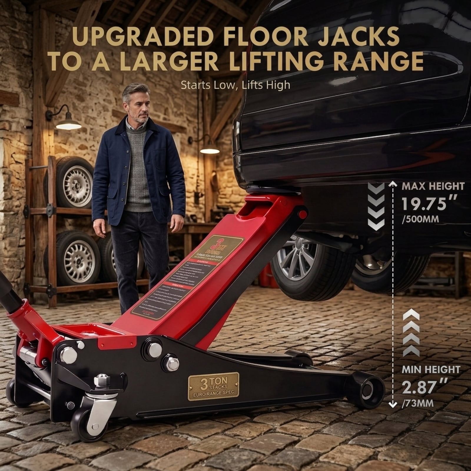Fenbeli 3 Ton Low Profile Hydraulic Floor Jack, 6600 lb Dual Pump Quick Lift for Cars, SUVs and Trucks
