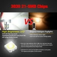thumbnail image 4 of 2X H6M LED Headlight 21SMD White Hi-Lo Beam P15D Motorcycle DRL Fog Light Bulb, 4 of 11