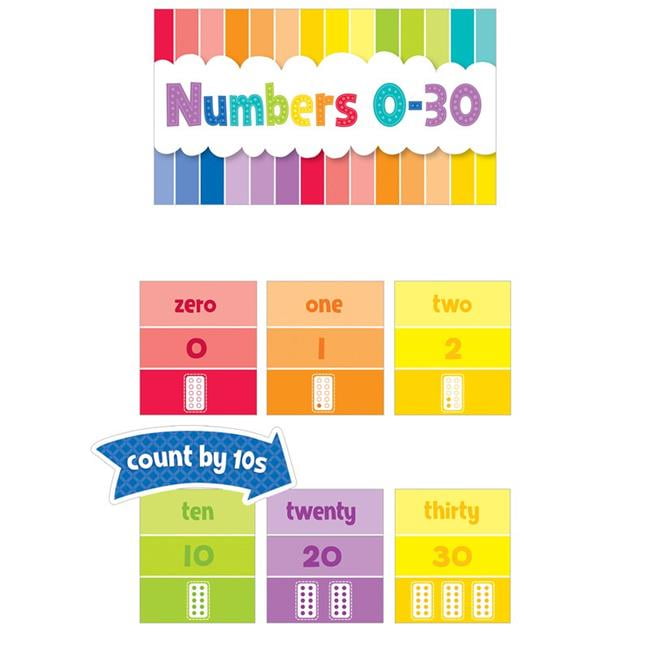 Creative Teaching Press Ctp0601bn Numbers 0 30 Mini Bulletin Board Set Set Of 3 Walmart Com Walmart Com Creative Teaching Press Ctp0601bn Numbers 0 30 Mini Bulletin Board Set Set Of 3 Walmart Com Walmart Com