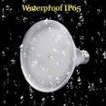 XIOP PAR38 18w (100W Equivalent) E26 LED Flood Bulb Outdoor Waterproof
