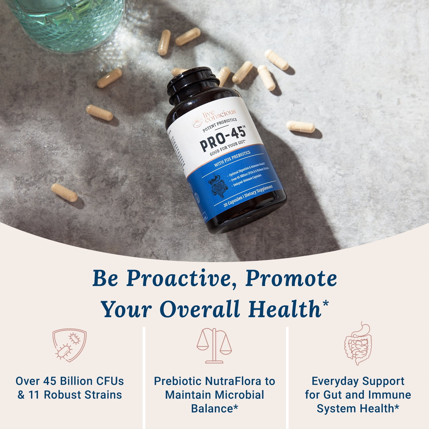 Live Conscious PRO45 Probiotics for Women & Men, 45 Billion CFU, 11 Strains, Immune & Gut Health Support, 30 Veggie Caps