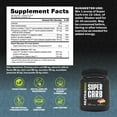 thumbnail image 6 of NutraBio Super Carb - Complex Carbohydrate Supplement Powder - Cluster Dextrin and Electrolytes for Performance Enhancement & Muscle Recovery - Raspberry Lemonade, 30 Servings, 6 of 9