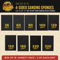 thumbnail image 2 of Dura-Gold 4-Sided Hand Sanding Block Sponge Variety Pack, Box of 18, Grits 36, 60, 80, 100, 120, 150, 180, 220, 320 - 3.9" x 2.75" x 1" Wet or Dry Flexible Sandpaper Pads Wood Drywall Metal Paint, 2 of 6