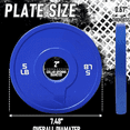 thumbnail image 3 of 1.25LB 2.5LB 5LB Set Fractional Plate Olympic Bumper Plates for Cross Training Bumper Weight Plates Steel Insert Strength Training Weight Plates, 3 of 6