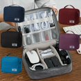 thumbnail image 2 of Qarigey Bolsa de almacenamiento de viaje, organizador de cables portátil, plegable multifuncional, prácticos portabolsas, recolección al aire libre Envolturas para manijas de equipaje Cielo azul Qarigey AP016851-05, 2 of 6