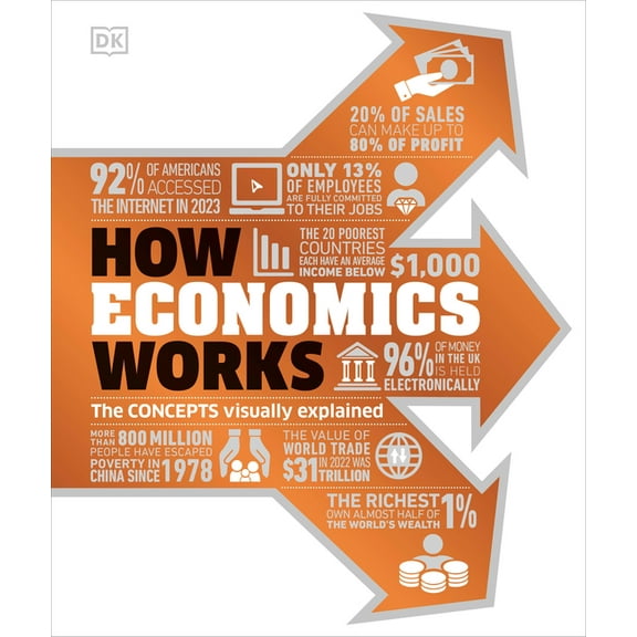 DK How Stuff Works How Economics Works, (Hardcover)
