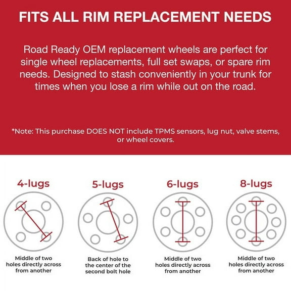 Compact Spare Wheel For Ford Focus (00-11) 15 Inch Steel Painted Black Rim