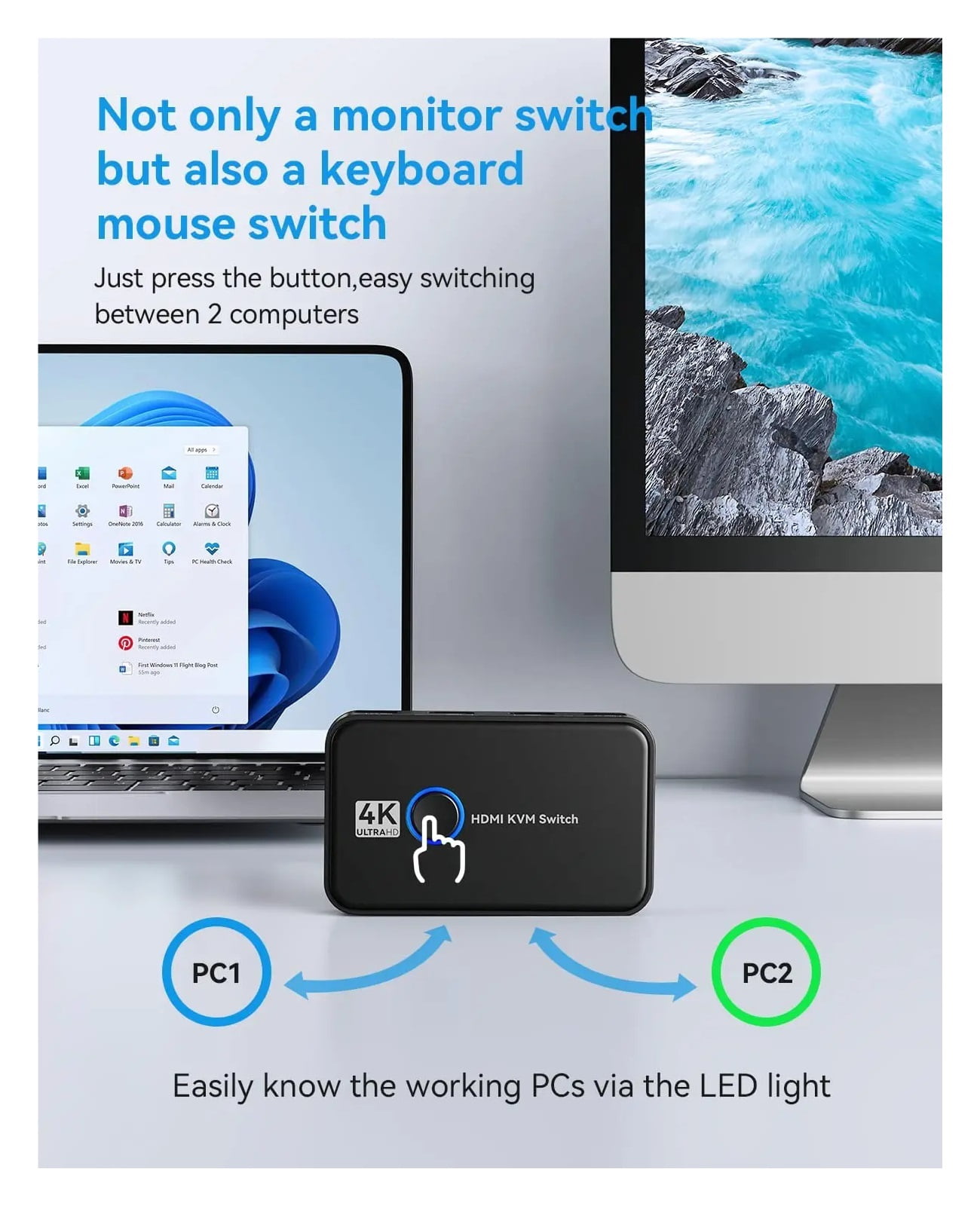 KVM Switch 2 In 1 Out For 2 Computers Sharing One HD Monitor And Keyboard Mouse, Support 4K@60Hz Between 2 PCS