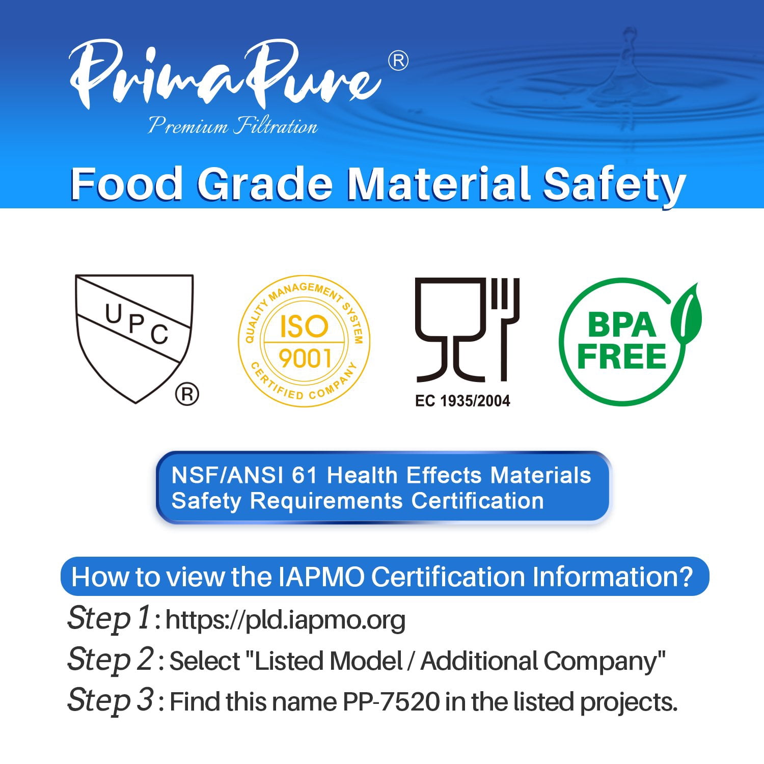 3-Pack PrimaPure Espresso Coffee Machine Water Filter Replacement For Jura Capresso Clearyl White 64553 / 01 Certified To NSF / ANSI 42 by IAPMO R&T